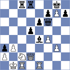 Silva - Novozhilov (chess.com INT, 2025)