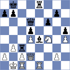 Martin - Bitelmajer (chess.com INT, 2023)