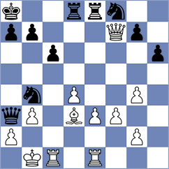 Ehlvest - Simonian (chess.com INT, 2023)