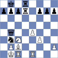 Ardila - Ballester Llagaria (chess.com INT, 2022)