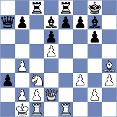 Rose - Gyurjinyan (chess.com INT, 2025)