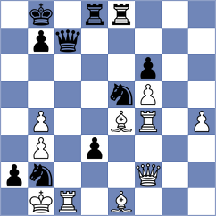 Culum - Chigaev (Petrovac MNE, 2024)