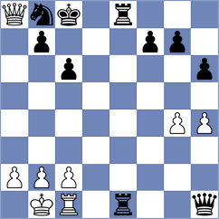Necula - Thiel (chess.com INT, 2023)