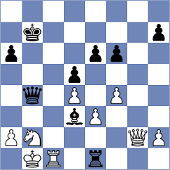 Barbot - Gosh (chess.com INT, 2024)