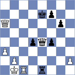 Birken - Holtz (Hamburg, 1994)