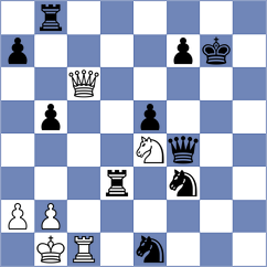 Bodi - Gunina (Chess.com INT, 2020)