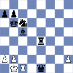 Mizzi - Molina (chess.com INT, 2023)