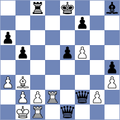 Mangialardo - Goryachkina (chess.com INT, 2025)