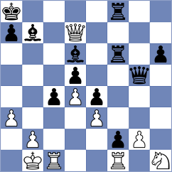 Filindash - Siva Kumar (chess.com INT, 2025)