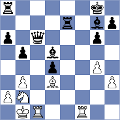 Stachanczyk - Domingo Nunez (chess.com INT, 2023)