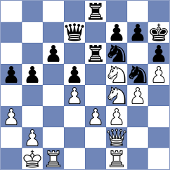 Filgueira - Yuan (chess.com INT, 2023)