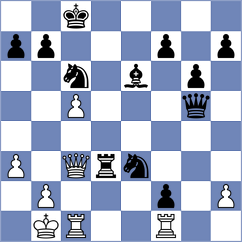 Mlynek - Smith (Dunfermline SCO, 2024)