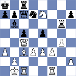 Petre - Navalgund (chess.com INT, 2022)