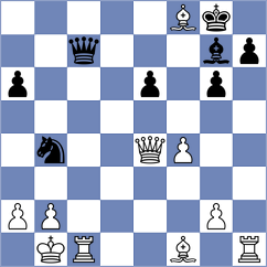 Golubev - Danielyan (chess.com INT, 2023)