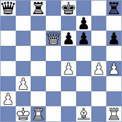 Tsydypov - Gelman (chess.com INT, 2021)