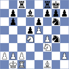 Nikanova - Nutakki (chess.com INT, 2022)