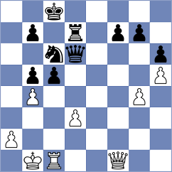 Lange - Peil (Finsterbergen, 2000)