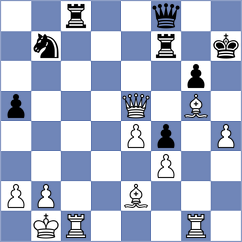 Diao - Medina (chess.com INT, 2025)