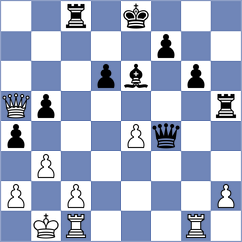 Wu - Zhang (Shenzhen CHN, 2024)