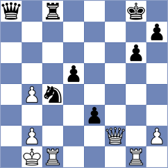 Niemann - Lazavik (chess.com INT, 2025)