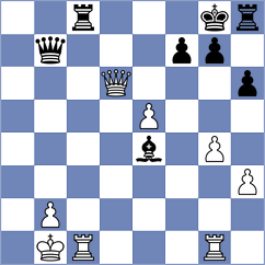 Ljukin - Atakhan (chess.com INT, 2025)