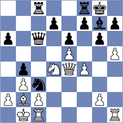 Reprintsev - Vokhidov (Chess.com INT, 2020)