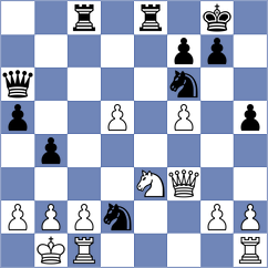 Rao - Woodward (Tornelo INT, 2020)