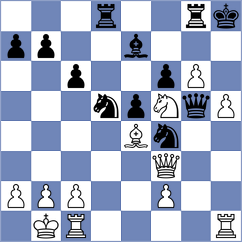 Perossa - Sahetchian (chess.com INT, 2025)