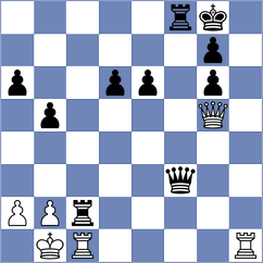 Shamkovich - Ivanovic (Hamilton, 1978)
