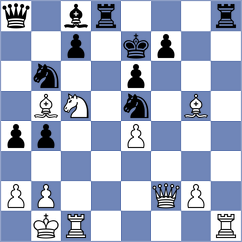 Shuvalov - Bilciu (chess.com INT, 2024)
