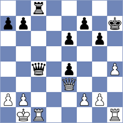 Orozbaev - Rosenberg (chess.com INT, 2024)