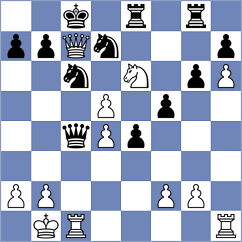 Mottola - Duarte Cramer (chess.com INT, 2025)