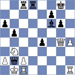 Petrenko - Mammadzada (chess.com INT, 2021)