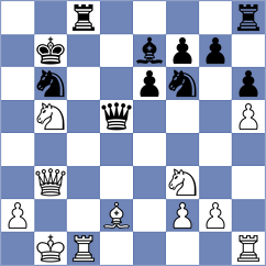 Molnar - Molnar (Hungary, 2008)