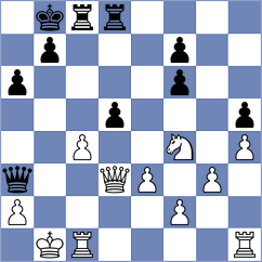 Ben Artzi - Aksu (chess.com INT, 2022)