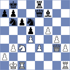 Paikens - Marichal (chess.com INT, 2025)