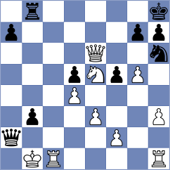 Liu - Arun (chess.com INT, 2025)