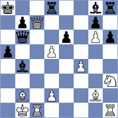 Carlsen - Weetik (chess.com INT, 2023)