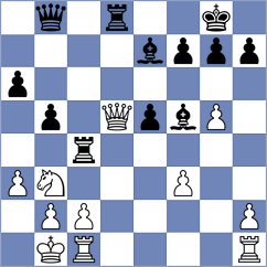 Levitan - Ilinca (chess.com INT, 2025)