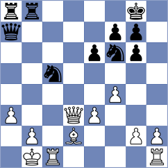 Madan - Rodshtein (London ENG, 2025)
