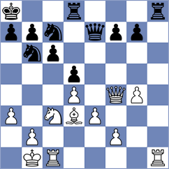 Celik - Gavrilescu (Dubai UAE, 2025)
