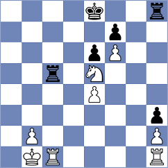 Tomczak - Sarana (chess.com INT, 2025)
