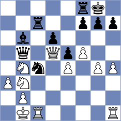 Kevlishvili - Zhalmakhanov (New York USA, 2024)