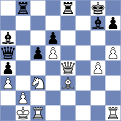 Jimenez Jimenez - Abbasov (chess.com INT, 2024)