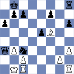 Martinez - Kim (chess.com INT, 2024)