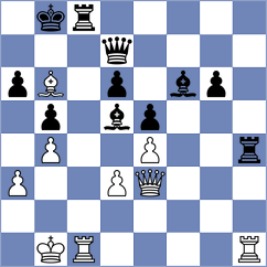 Fernandez Guillen - Hansen (Chess.com INT, 2020)