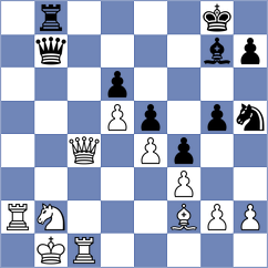 Sharipov - Marchesich (chess.com INT, 2025)