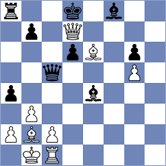 Moral Garcia - Ruiz (chess.com INT, 2025)