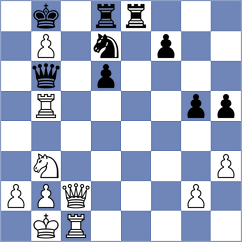 Y3J5cHRvbnlt - Khruschiov (Playchess.com INT, 2007)