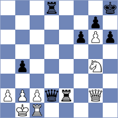 Tsukerman - Yang Kaiqi (chess.com INT, 2022)